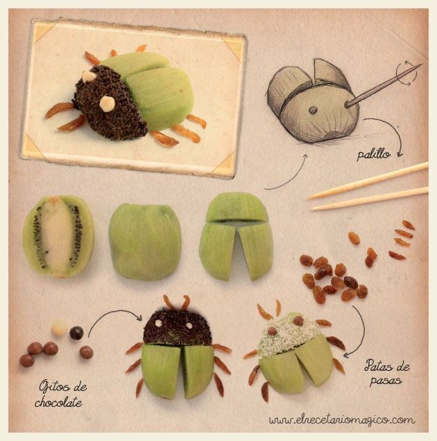 kiwis